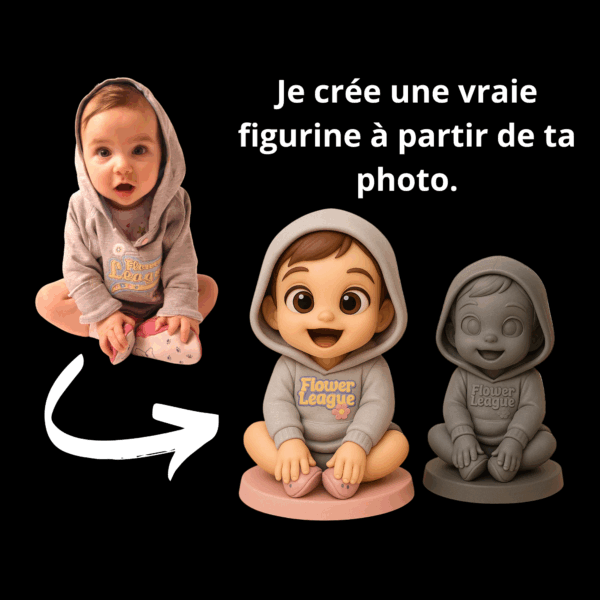 figurine personnalisée enfant à partir d'une photo